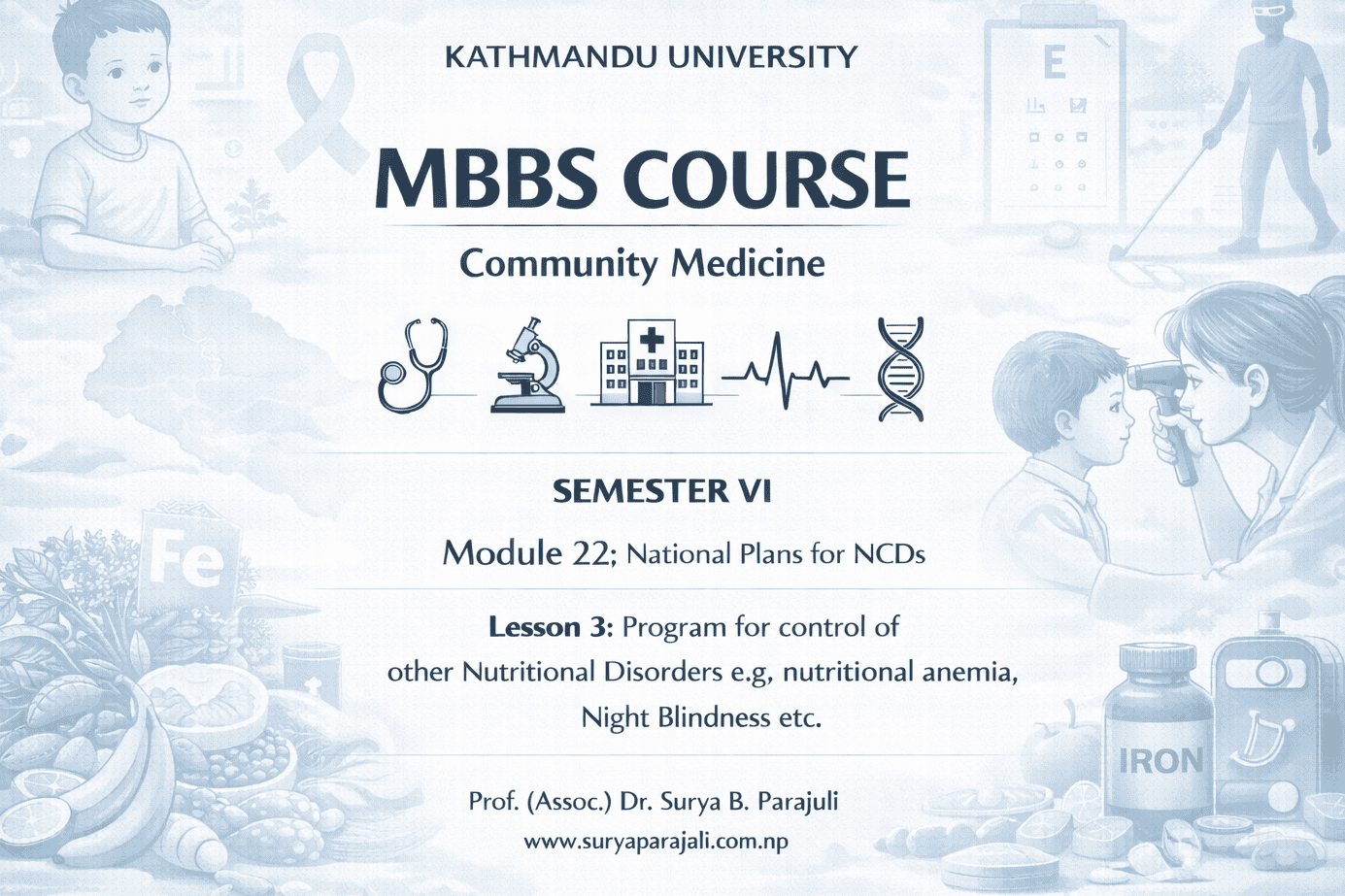 Program for control of other Nutritional Disorders e.g. nutritional anemia, Night Blindness etc.